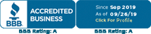 The Borrowing Club, LLC, No License Required Financial Consultants, Boca Raton, FL
